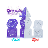 mighty tiny dice